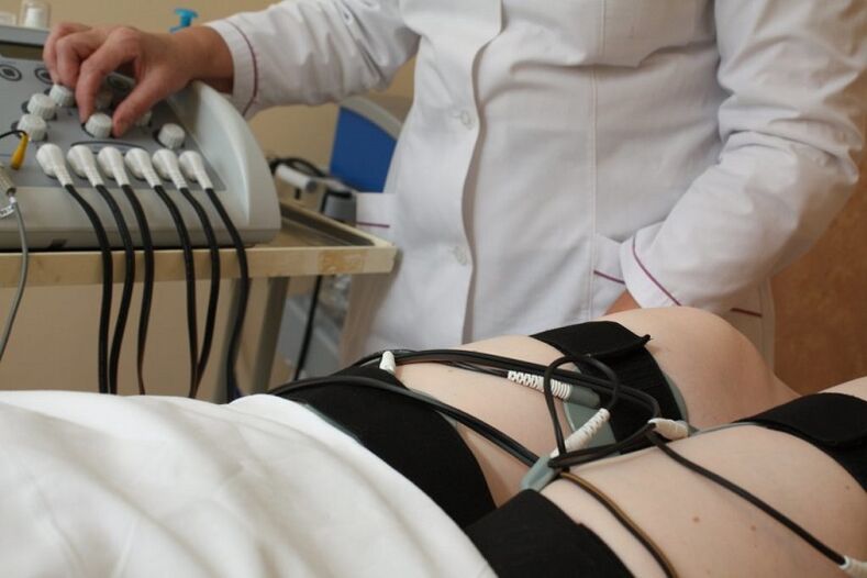 Electromyostimulation as a treatment for prostatitis
